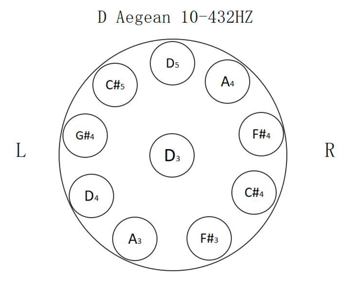 Yula Handpan 10-Note D Aegean Ocean 55cm